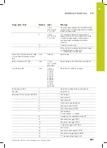 Preview for 353 page of HEIDENHAIN TNC 620 Programming Station User Manual