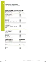 Preview for 376 page of HEIDENHAIN TNC 620 Programming Station User Manual