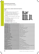 Preview for 380 page of HEIDENHAIN TNC 620 Programming Station User Manual