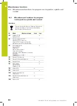 Preview for 388 page of HEIDENHAIN TNC 620 Programming Station User Manual