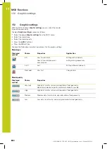 Preview for 594 page of HEIDENHAIN TNC 620 Programming Station User Manual