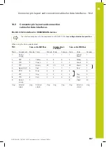 Preview for 637 page of HEIDENHAIN TNC 620 Programming Station User Manual