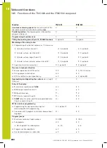 Preview for 658 page of HEIDENHAIN TNC 620 Programming Station User Manual