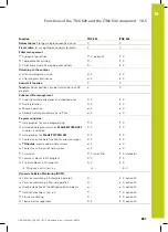 Preview for 661 page of HEIDENHAIN TNC 620 Programming Station User Manual