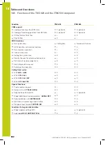 Preview for 662 page of HEIDENHAIN TNC 620 Programming Station User Manual