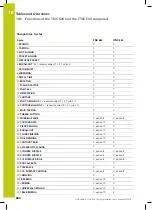 Preview for 664 page of HEIDENHAIN TNC 620 Programming Station User Manual