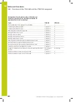 Preview for 668 page of HEIDENHAIN TNC 620 Programming Station User Manual