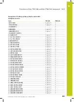 Preview for 669 page of HEIDENHAIN TNC 620 Programming Station User Manual