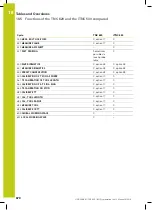 Preview for 670 page of HEIDENHAIN TNC 620 Programming Station User Manual