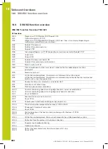 Preview for 684 page of HEIDENHAIN TNC 620 Programming Station User Manual