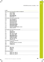 Preview for 687 page of HEIDENHAIN TNC 620 Programming Station User Manual