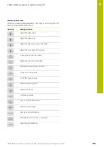 Предварительный просмотр 321 страницы HEIDENHAIN TNC 620 User Manual