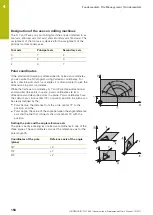 Предварительный просмотр 158 страницы HEIDENHAIN TNC 640 User Manual