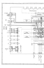 Preview for 94 page of HEIDENHAIN TNC151B Service Instructions Manual