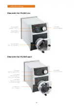 Предварительный просмотр 13 страницы Heidolph 036150010 Operating Instructions Manual