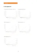 Предварительный просмотр 44 страницы Heidolph 036150010 Operating Instructions Manual