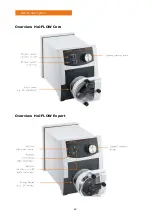 Предварительный просмотр 61 страницы Heidolph 036150010 Operating Instructions Manual