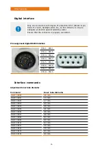 Предварительный просмотр 74 страницы Heidolph 036150010 Operating Instructions Manual