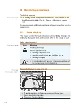 Предварительный просмотр 135 страницы Heidolph 036308001 Operating Instructions Manual