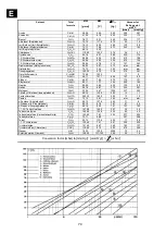 Preview for 74 page of Heidolph 518-17100-00 Instruction Manual