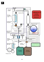 Preview for 170 page of Heidolph 518-17100-00 Instruction Manual