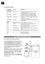 Preview for 176 page of Heidolph 518-17100-00 Instruction Manual