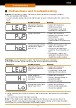 Preview for 32 page of Heidolph Hei-CHILL Operating Manual