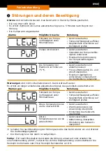 Preview for 76 page of Heidolph Hei-CHILL Operating Manual