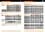 Preview for 22 page of Heidolph Hei-FLOW Advantage 01 Operating Manual