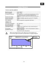 Предварительный просмотр 55 страницы Heidolph Hei-MIX Polymax 2040 Instruction Manual