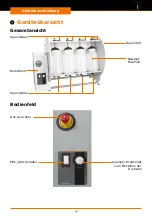 Предварительный просмотр 34 страницы Heidolph Hei-MIX Reax 20 Operating Manual