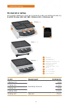 Предварительный просмотр 12 страницы Heidolph Hei-MIX Rotamax 120 Operating Instructions Manual