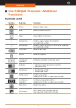 Предварительный просмотр 14 страницы Heidolph Hei-TORQUE Precision 100 Operating Manual