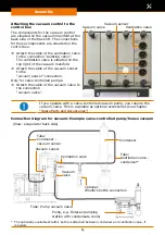 Предварительный просмотр 85 страницы Heidolph Hei-VAP Expert Operating Manual