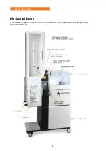 Предварительный просмотр 93 страницы Heidolph Hei-VAP Industrial Operating Instructions Manual