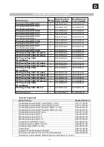 Preview for 5 page of Heidolph PD 5001 Operating Instructions Manual