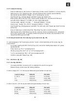 Preview for 65 page of Heidolph PD 5001 Operating Instructions Manual