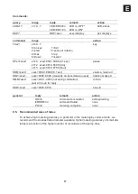 Preview for 67 page of Heidolph PD 5001 Operating Instructions Manual