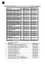 Preview for 82 page of Heidolph PD 5001 Operating Instructions Manual