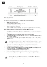 Preview for 100 page of Heidolph PD 5001 Operating Instructions Manual