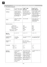 Preview for 106 page of Heidolph PD 5001 Operating Instructions Manual