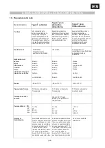 Preview for 145 page of Heidolph PD 5001 Operating Instructions Manual