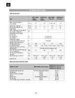 Preview for 36 page of Heidolph ROTAVAC valve control Instruction Manual