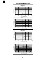 Предварительный просмотр 66 страницы Heidolph RZR 2051 control Instruction Manual