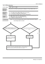 Предварительный просмотр 39 страницы Heiko 2P Series Service Manual