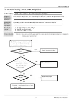 Предварительный просмотр 42 страницы Heiko 2P Series Service Manual