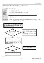 Предварительный просмотр 43 страницы Heiko 2P Series Service Manual