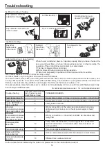 Preview for 18 page of Heiko CA035-A1 Operation Manual And Installation Manual