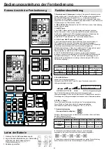 Preview for 41 page of Heiko CA035-A1 Operation Manual And Installation Manual