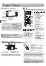 Предварительный просмотр 6 страницы Heiko JS025-A1 Manual